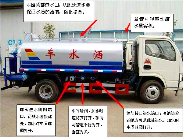 福田瑞沃14.7方灑水車(chē)操作注意事項(xiàng)